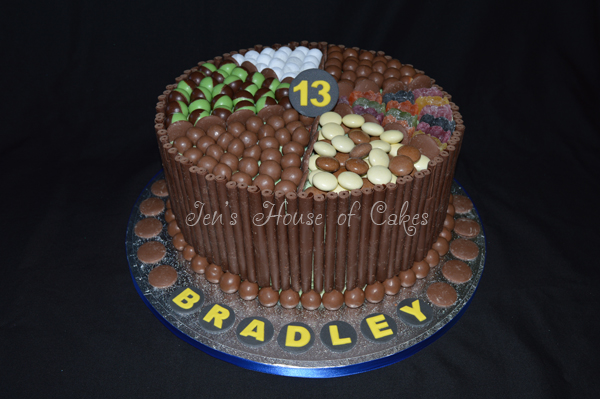 Chocolate Overload Birthday Cake